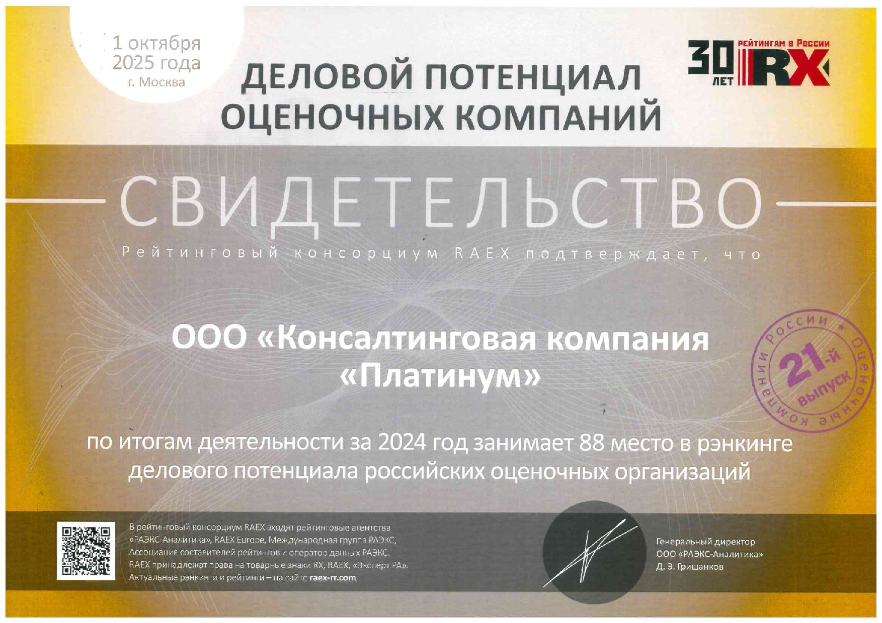 Деловой потенциал оценочных компаний (ООО "Консалтинговая компания "Платинум") 2025